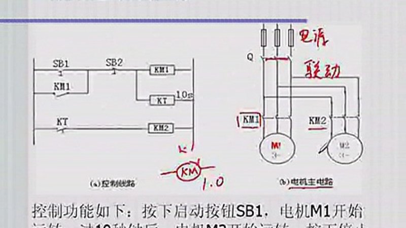 PLC编程